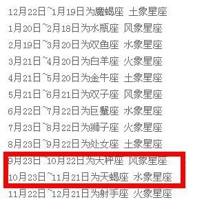 天蝎座出生幾月幾日到幾月幾日(快來對照一下吧)