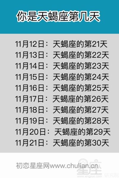 天蝎座到底是幾月到幾月(  這兩個(gè)日期哪個(gè)才是真的)
