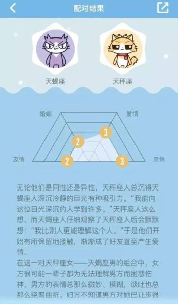 天蝎座和什么星座最配 運(yùn)動(dòng)休閑娛樂(運(yùn)動(dòng)休閑娛樂他們更偏愛哪種)