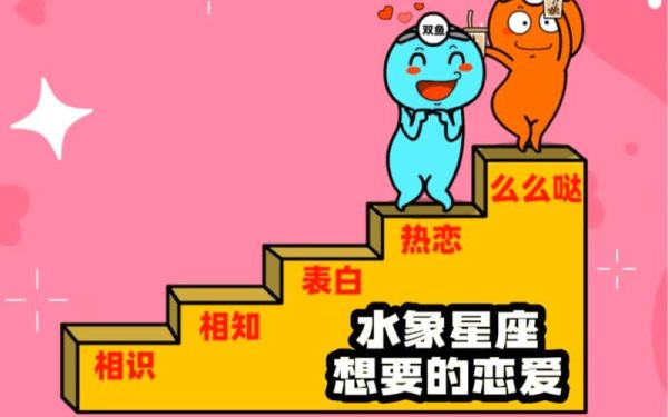 火象星座和水象星座(誰更喜歡安穩)