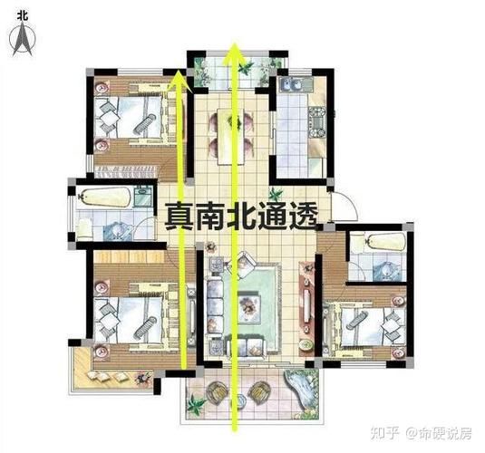 看房子風(fēng)水(你了解樓層、朝向和周圍環(huán)境的影響嗎)