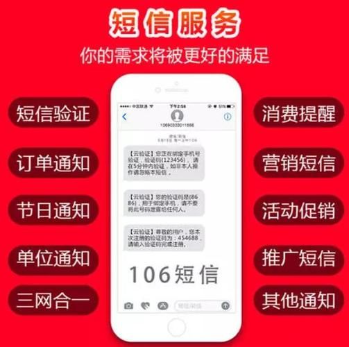 營銷激勵短信(讓客戶迫不及待下單)