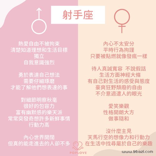 射手座陽歷(你認為射手座的優點是什么)