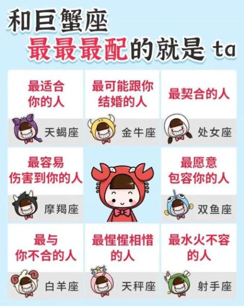 巨蟹座和什么星座最配cp(他們之間會擦出怎樣的火花)