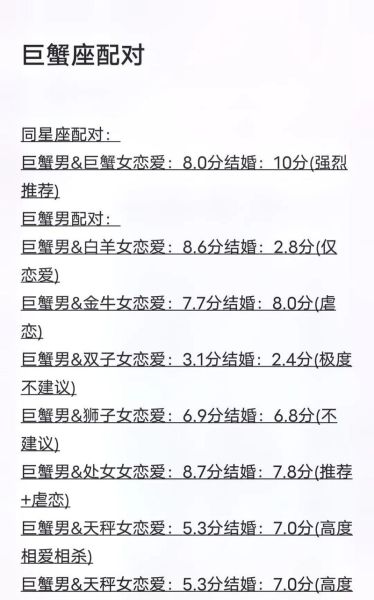 巨蟹座和什么星座最配當姐妹(她們之間有什么奇妙的化學反應)