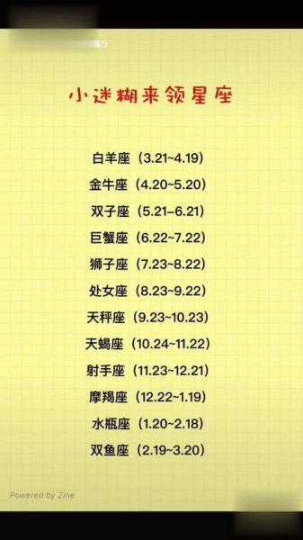 巨蟹座是幾月幾號(hào)到幾月幾(快來(lái)對(duì)照一下你的生日吧)
