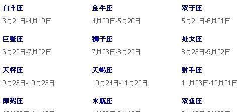 巨蟹座是幾月幾號(hào)到幾月幾號(hào)天秤座(天秤座又是在什么時(shí)候呢)