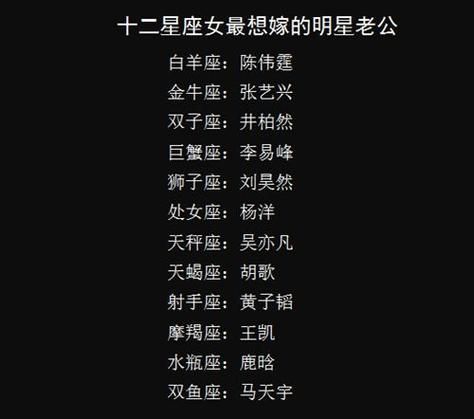 巨蟹座的女人今年婚姻(誰會成為她的良人)