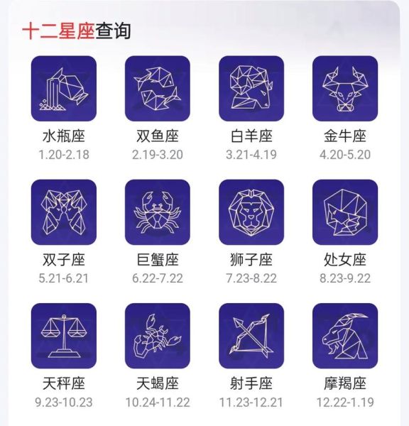 星座與血型運勢(你的血型決定了你今年的運勢嗎)