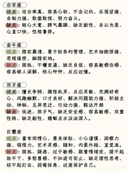 星座大全優點和缺點(它的優點和缺點你都知道嗎)