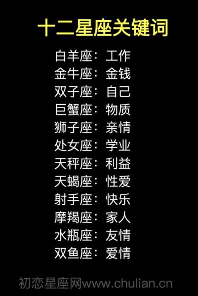 星座大全圖集(哪個(gè)星座最吸引你)