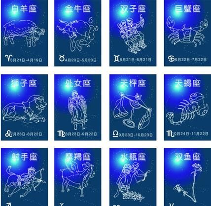 星座大全對(duì)照(快來(lái)測(cè)試一下吧)
