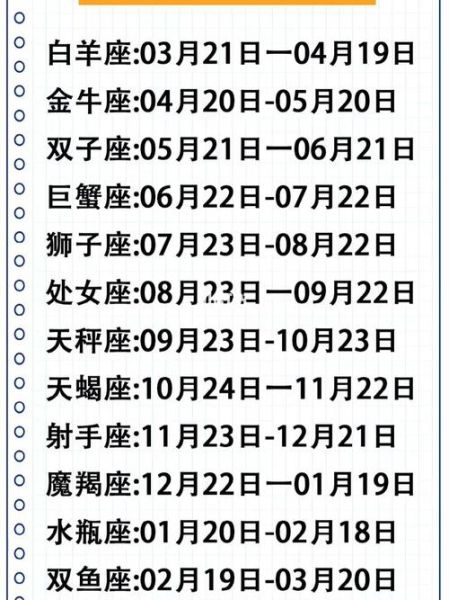 星座大全時間(時間幫你揭秘)