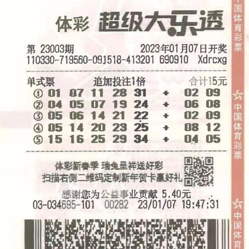 星座幸運數字大樂透(大樂透中獎指日可待)
