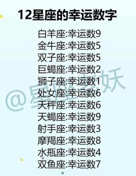 星座幸運數(shù)字怎么算(如何利用它來提升運勢)