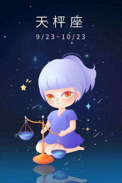 星座性格漫畫(你的性格漫畫長啥樣)