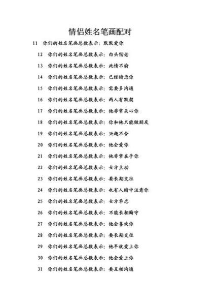 測(cè)愛情姓名配對(duì)免費(fèi)( 測(cè)測(cè)就知道)