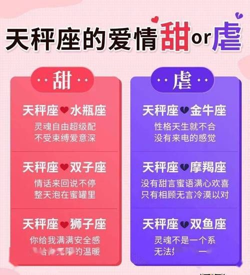 男生天秤座和什么星座最配(誰最能懂他的心)