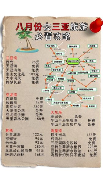 休閑度假旅游(  什么樣的行程才最適合你)