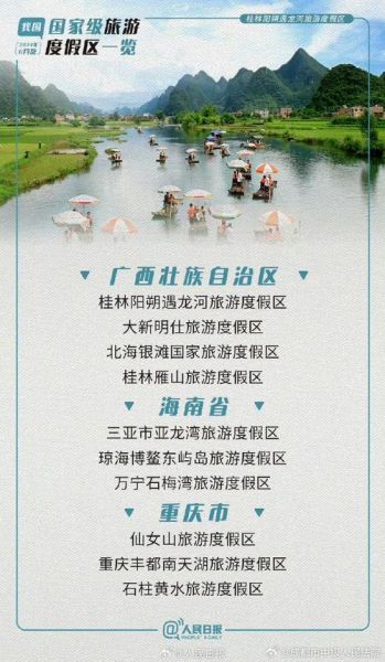 國家級旅游度假區(你會選哪一家)