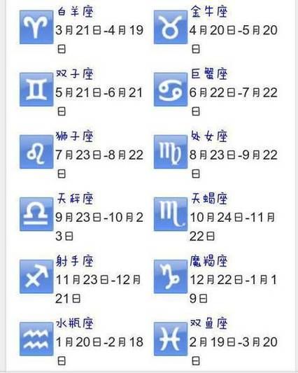 本月星座運勢查詢(快來測測你的星座運勢吧)
