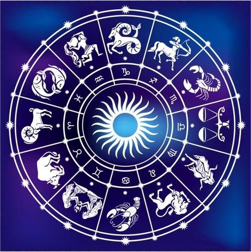 行星星座查詢(你會(huì)不會(huì)是語(yǔ)言天才)