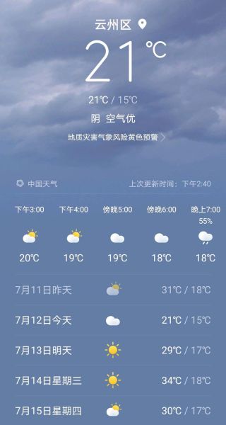 今日大同市天氣預(yù)報(bào)(周末適合出門玩嗎)
