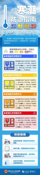 今日天氣預報詳情(冷不冷要穿外套嗎)