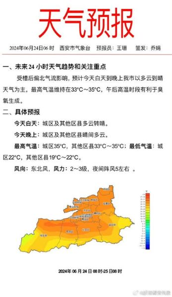 今日西安天氣預報(適合出去玩嗎)