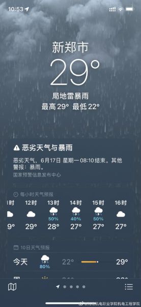 保定今日天氣預報(出門記得帶傘嗎)