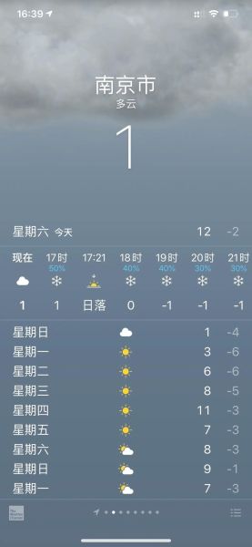 南京未來十五天天氣預報(出門穿什么衣服合適)