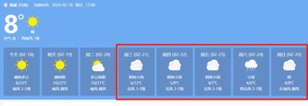南溪24小時天氣預報(明天氣溫會降溫嗎)