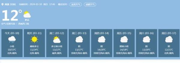 南溪24小時天氣預報(明天氣溫會降溫嗎)
