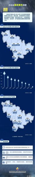 吉林今天天氣預(yù)報(bào)(會(huì)不會(huì)下雨呢)
