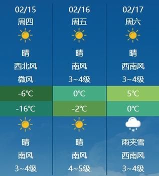 哈爾濱天氣預報15天查詢系統(tǒng)(是晴空萬里還是陰雨綿綿)