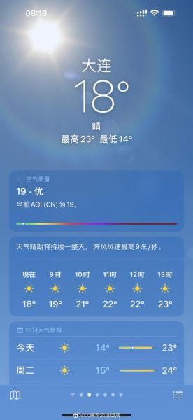 大連一周天氣(  風(fēng)力如何)
