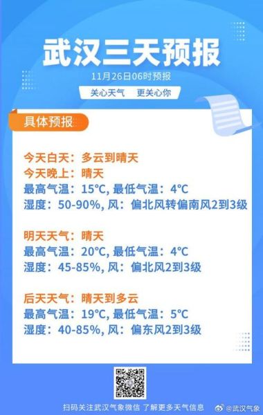 天長未來30天天氣預報(需要準備厚衣服嗎)