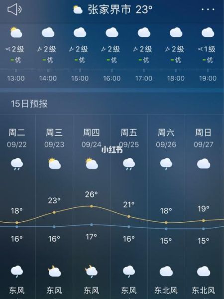 天長未來30天天氣預報(需要準備厚衣服嗎)