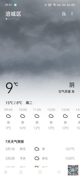 太湖一周天氣預報(是晴天還是陰天)