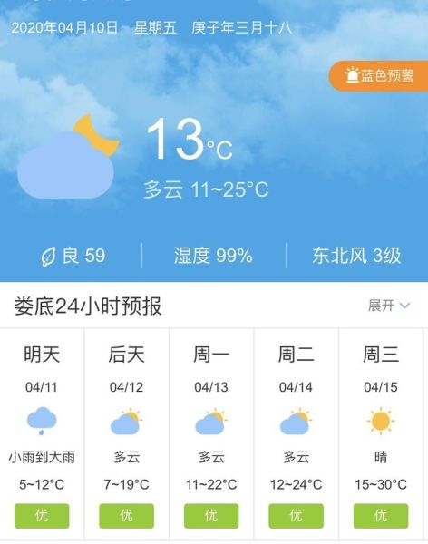 婁底天氣預報30天查詢( 最低溫又會是多少)