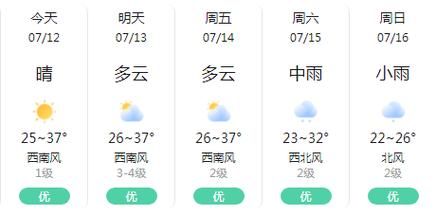 安徽黃山天氣預報15天查詢(最低溫度多少度)
