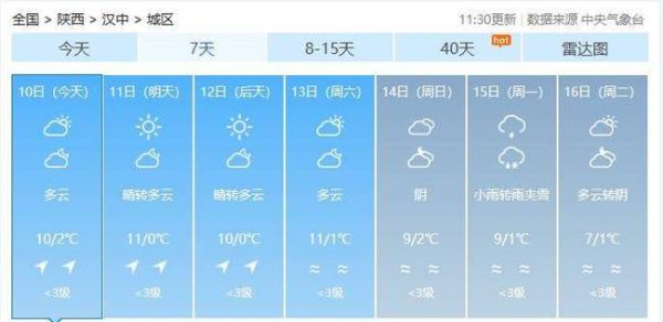 巢湖市天氣預(yù)報(bào)15天查詢(xún)(氣溫會(huì)降溫嗎)