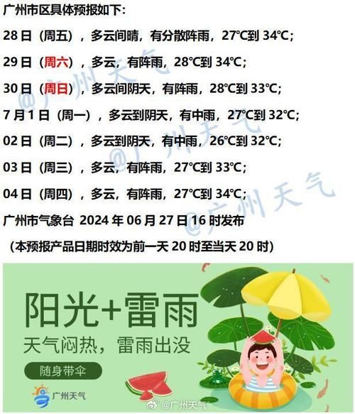 廣州今日天氣預(yù)報(bào)(明天會變好嗎)