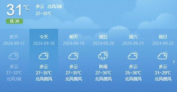 廣西桂林天氣預(yù)報30天查詢結(jié)果(  溫度變化大嗎)