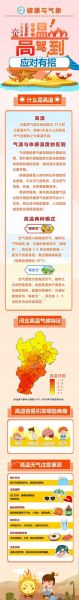 廊坊今日天氣預(yù)報(穿什么衣服合適呢)