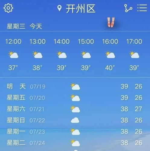 開州一周天氣預(yù)報(是短袖還是厚外套)