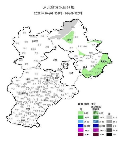 張北今天天氣預報(適合出去玩嗎)