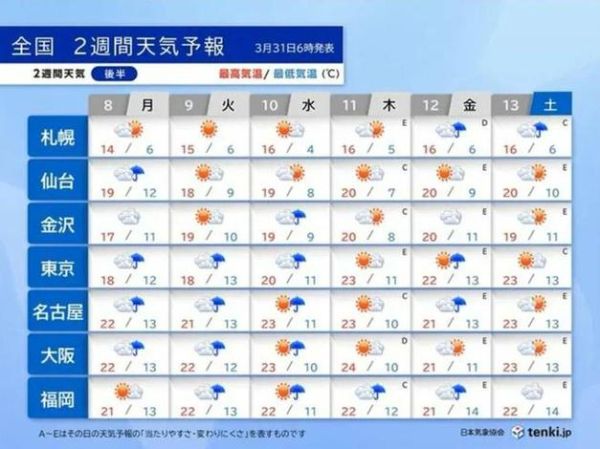 日本富士山天氣預(yù)報15天查詢(  什么時候去最合適)