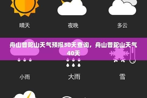 普陀一周天氣預(yù)報(bào)(最高氣溫會(huì)突破30度嗎)