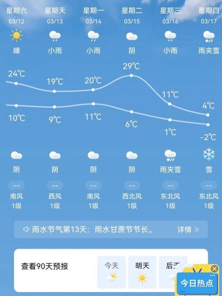 未來西安30天天氣預報(最低能到多少度)